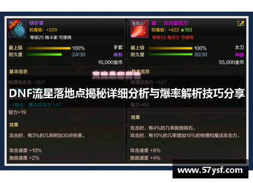DNF流星落地点揭秘详细分析与爆率解析技巧分享